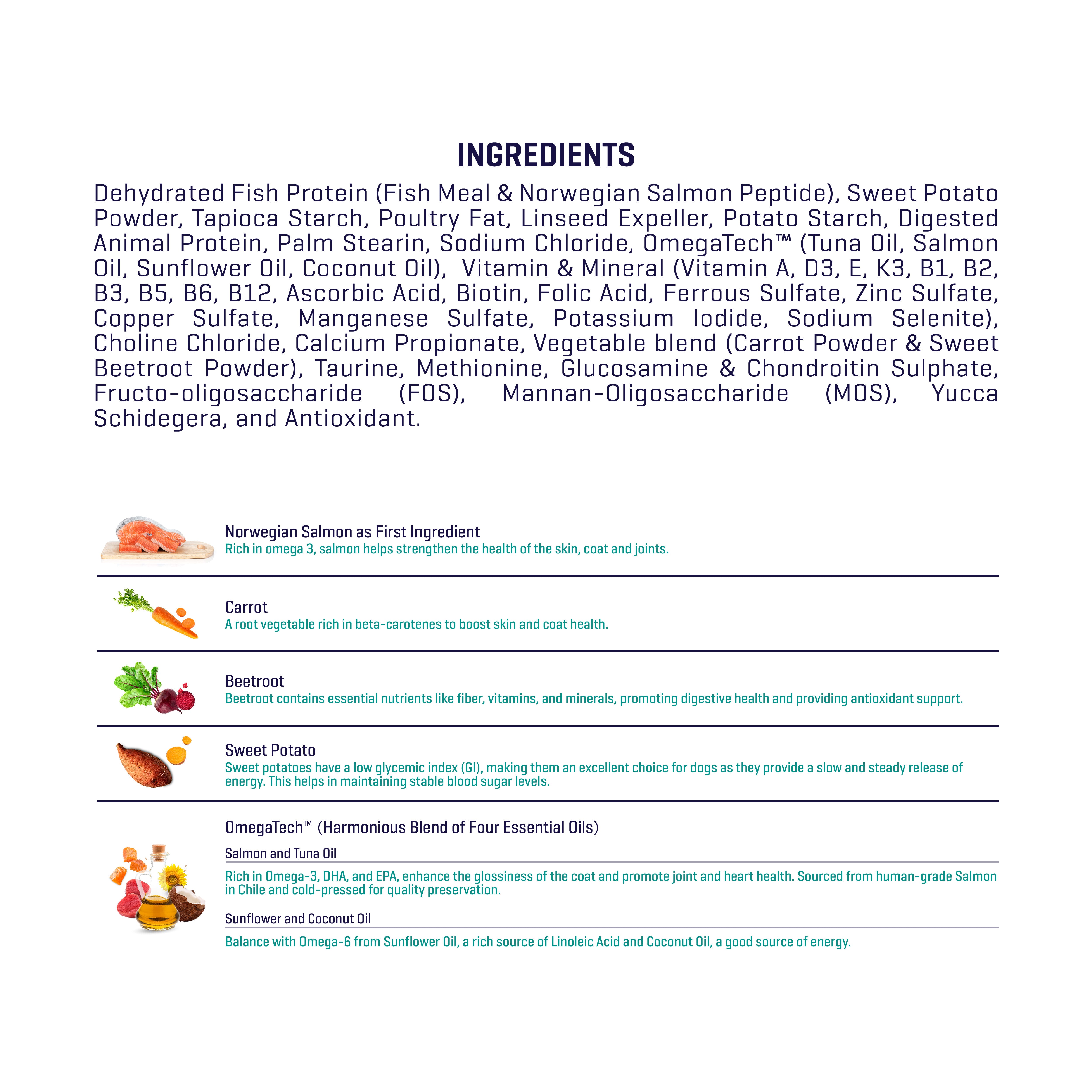 Grain-Free Norwegian Salmon Dog Food (3KG)