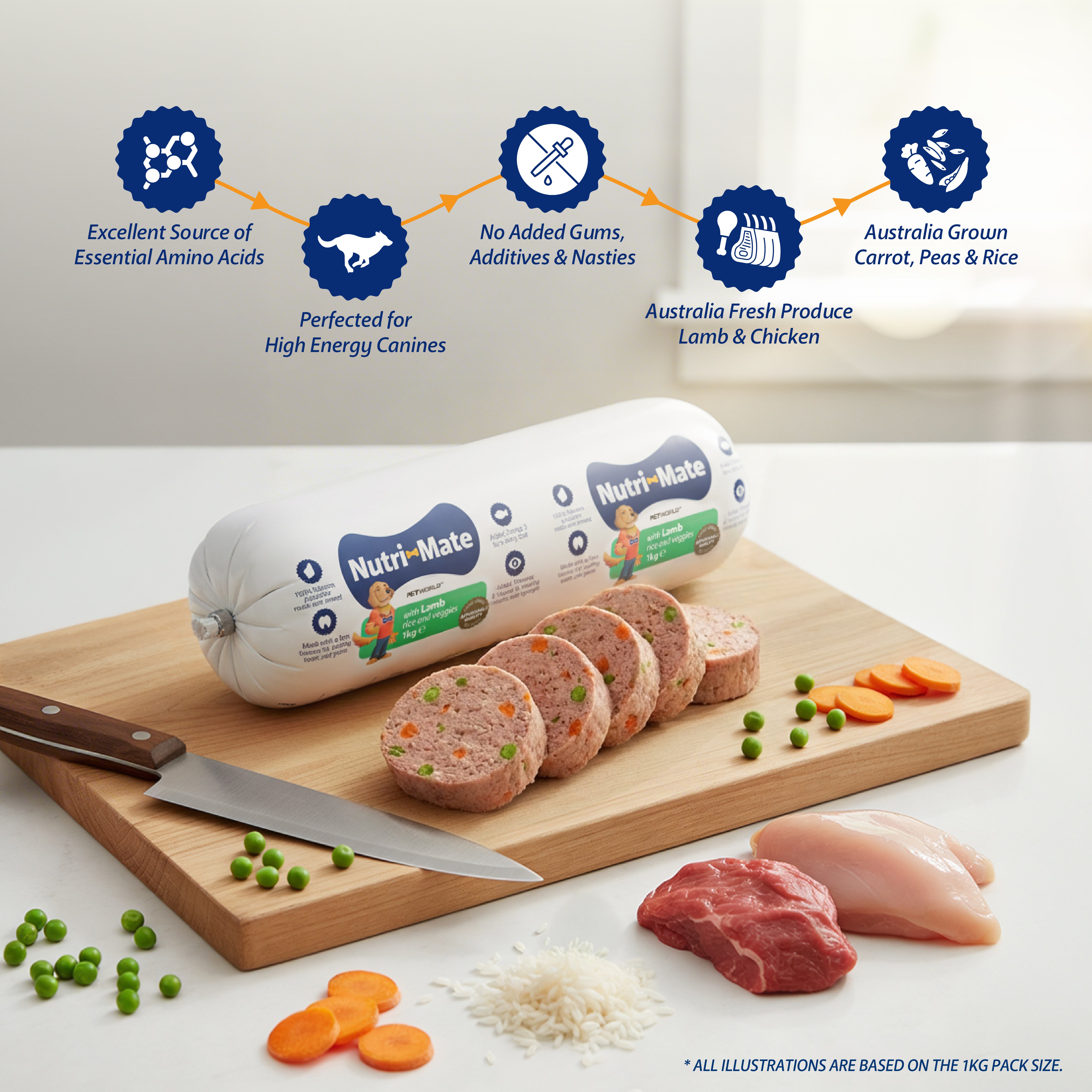 [Frozen/Chilled Fresh Dog Food] Nutri-Mate Lamb with Rice and Veggies 1kg