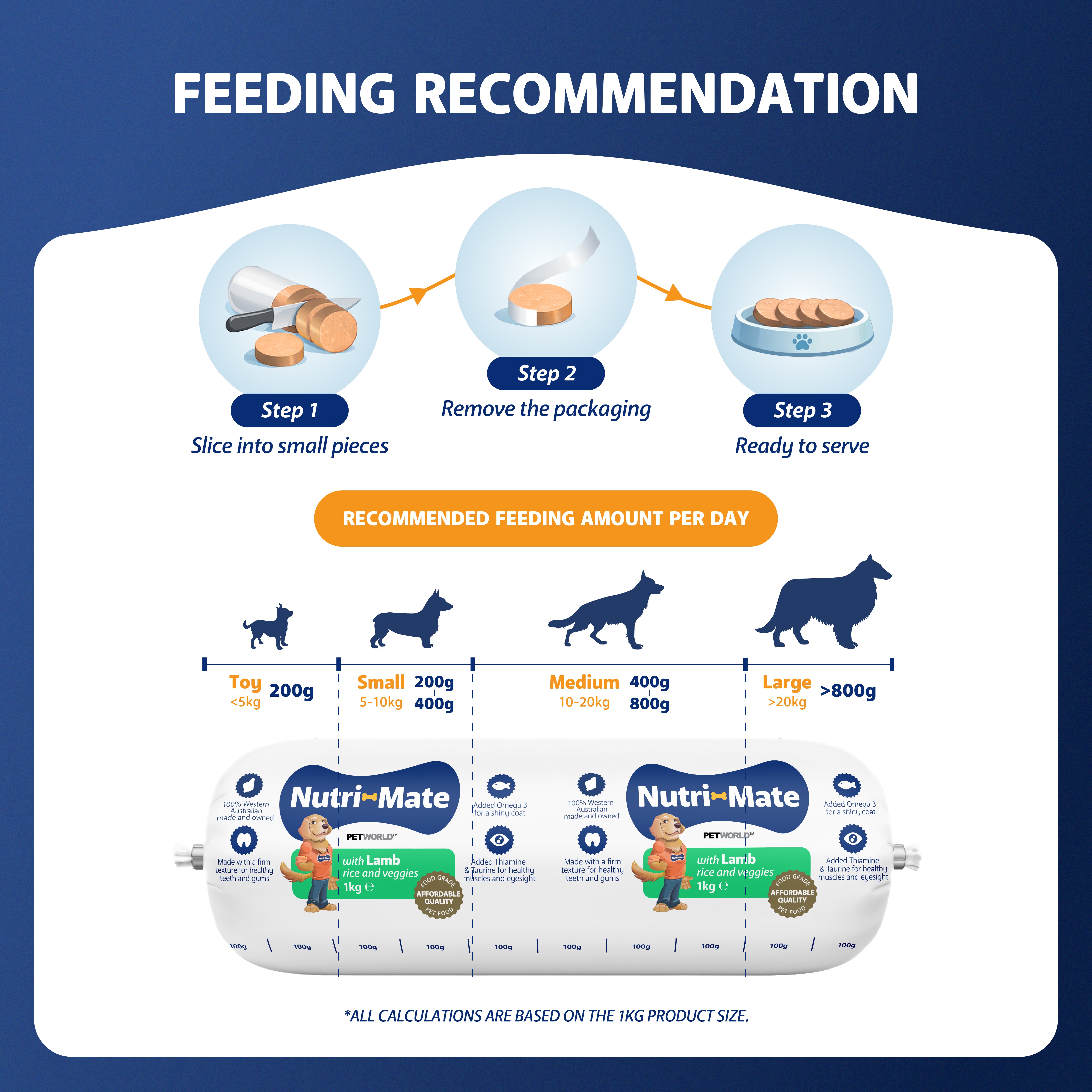 [Frozen/Chilled Fresh Dog Food] Nutri-Mate Lamb with Rice and Veggies 1kg