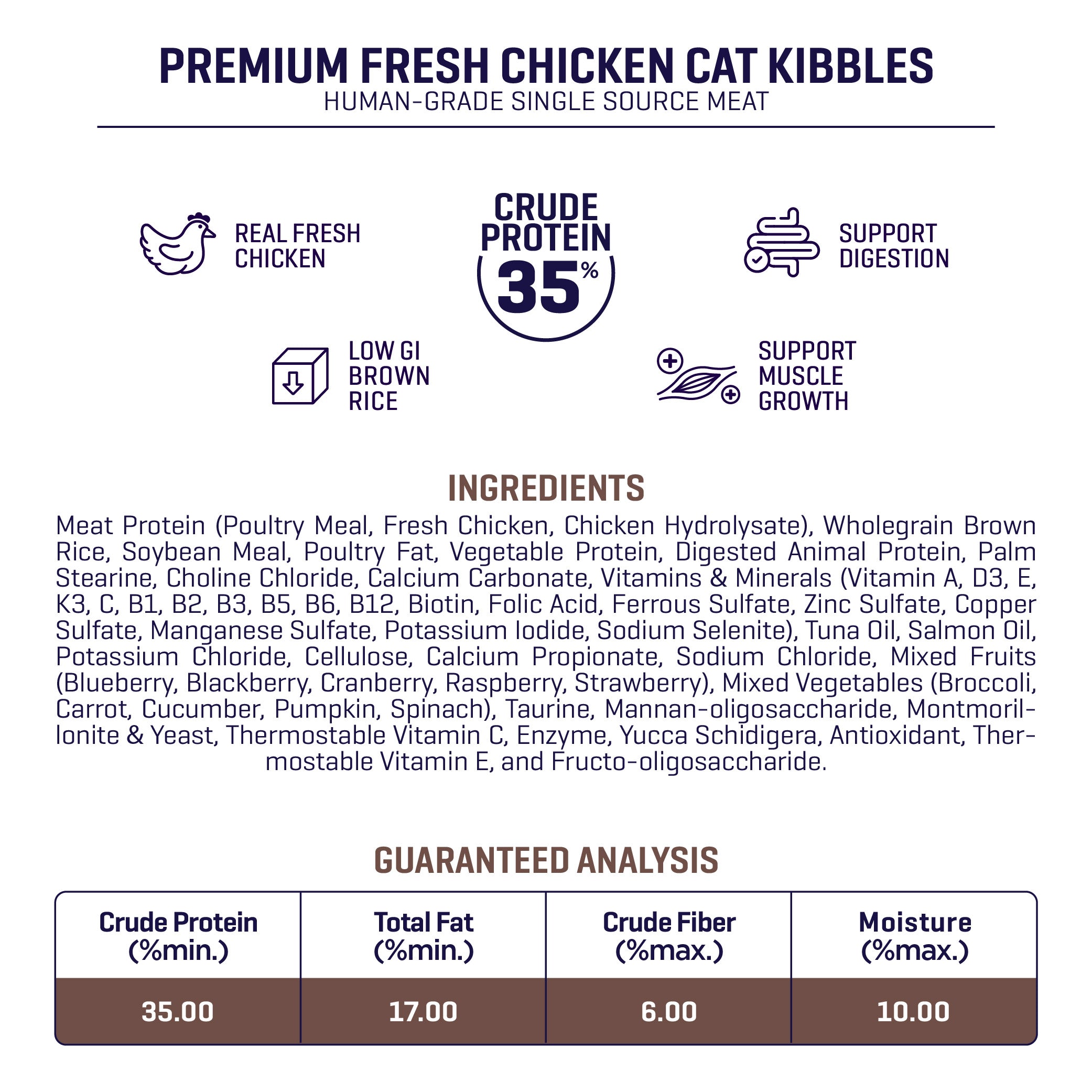 [TRIAL PACK] Fresh Series Human-Grade Chicken Cat Food (300G)