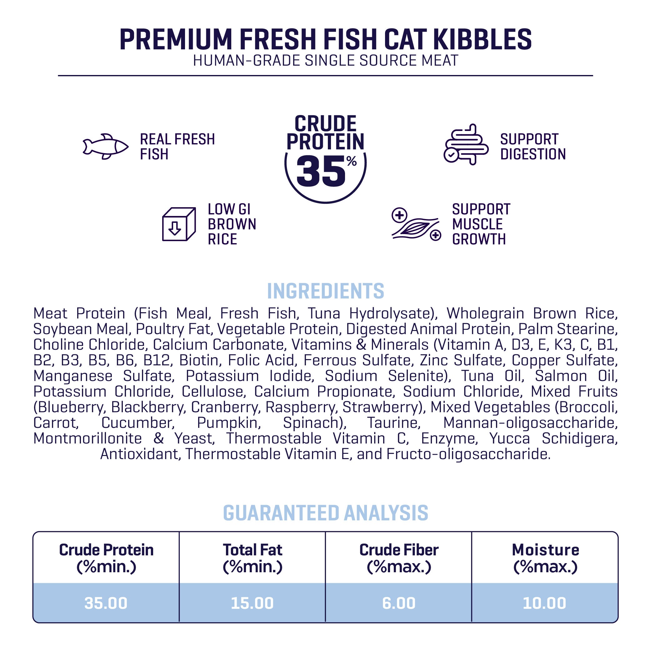 Fresh Series Human-Grade Fish Cat Food (2.7KG)
