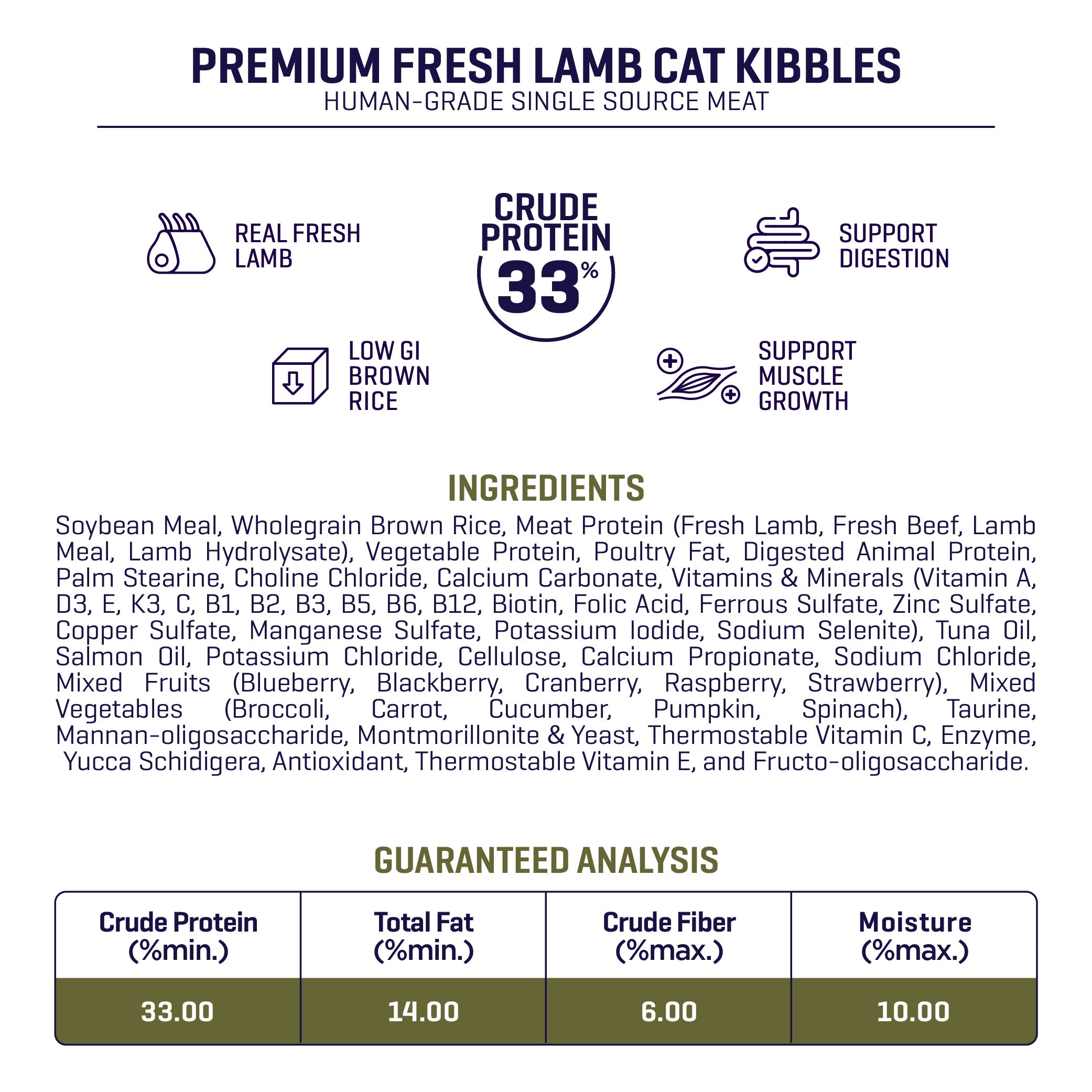 Fresh Series Human-Grade Aussie Lamb Cat Food (2.7KG)