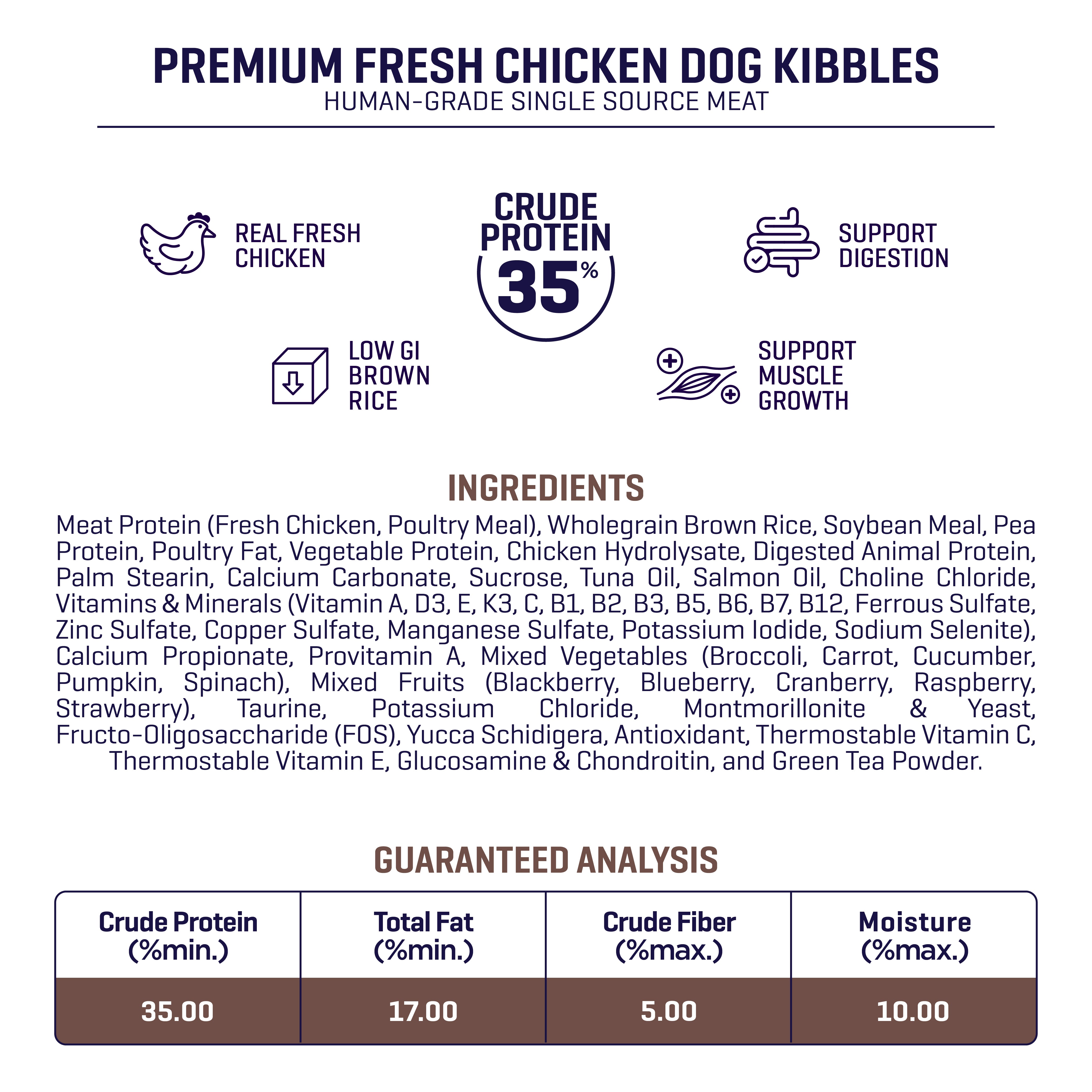 Fresh Series Human-Grade Chicken Dog Food (3KG)