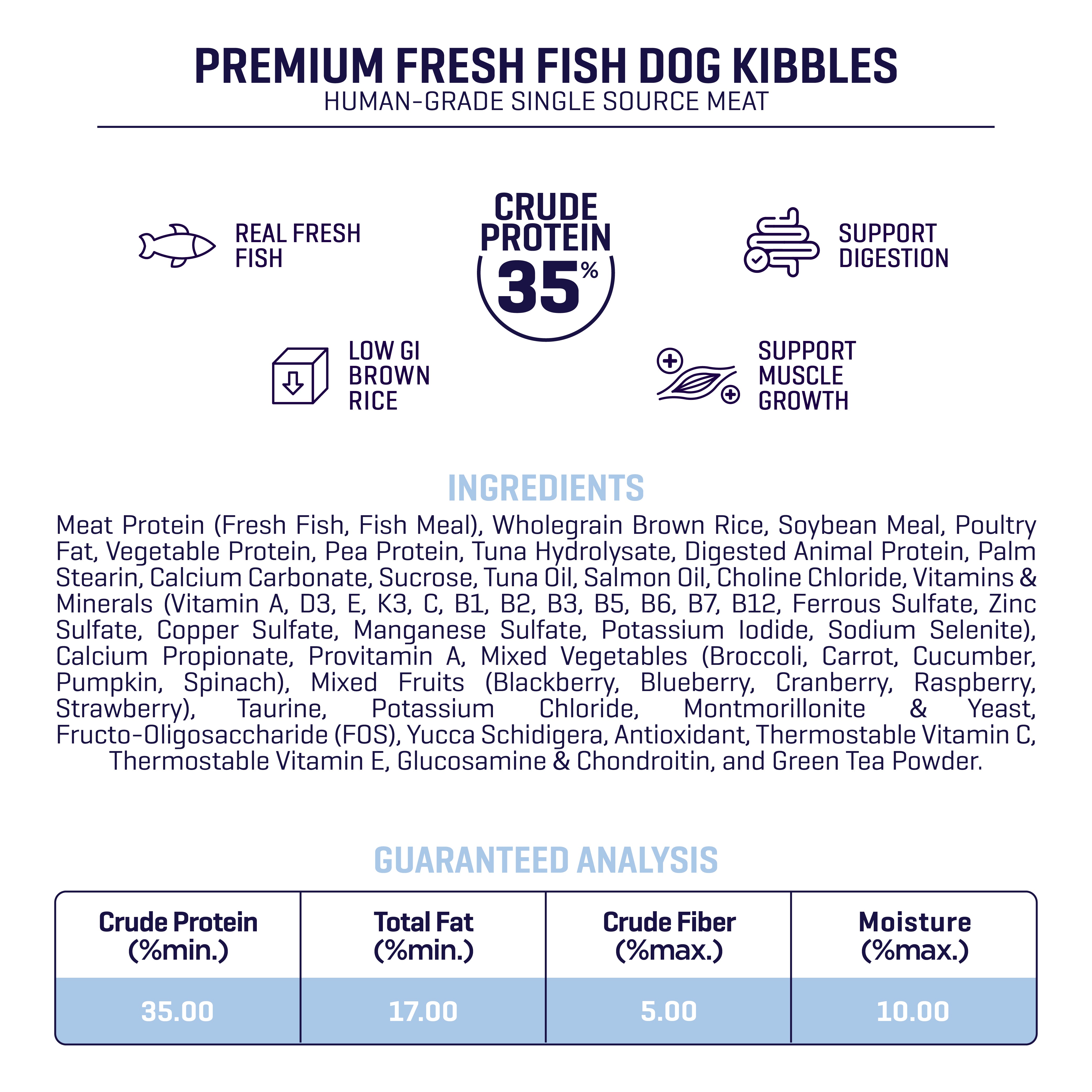 Fresh Series Human-Grade Fish Dog Food (3KG)