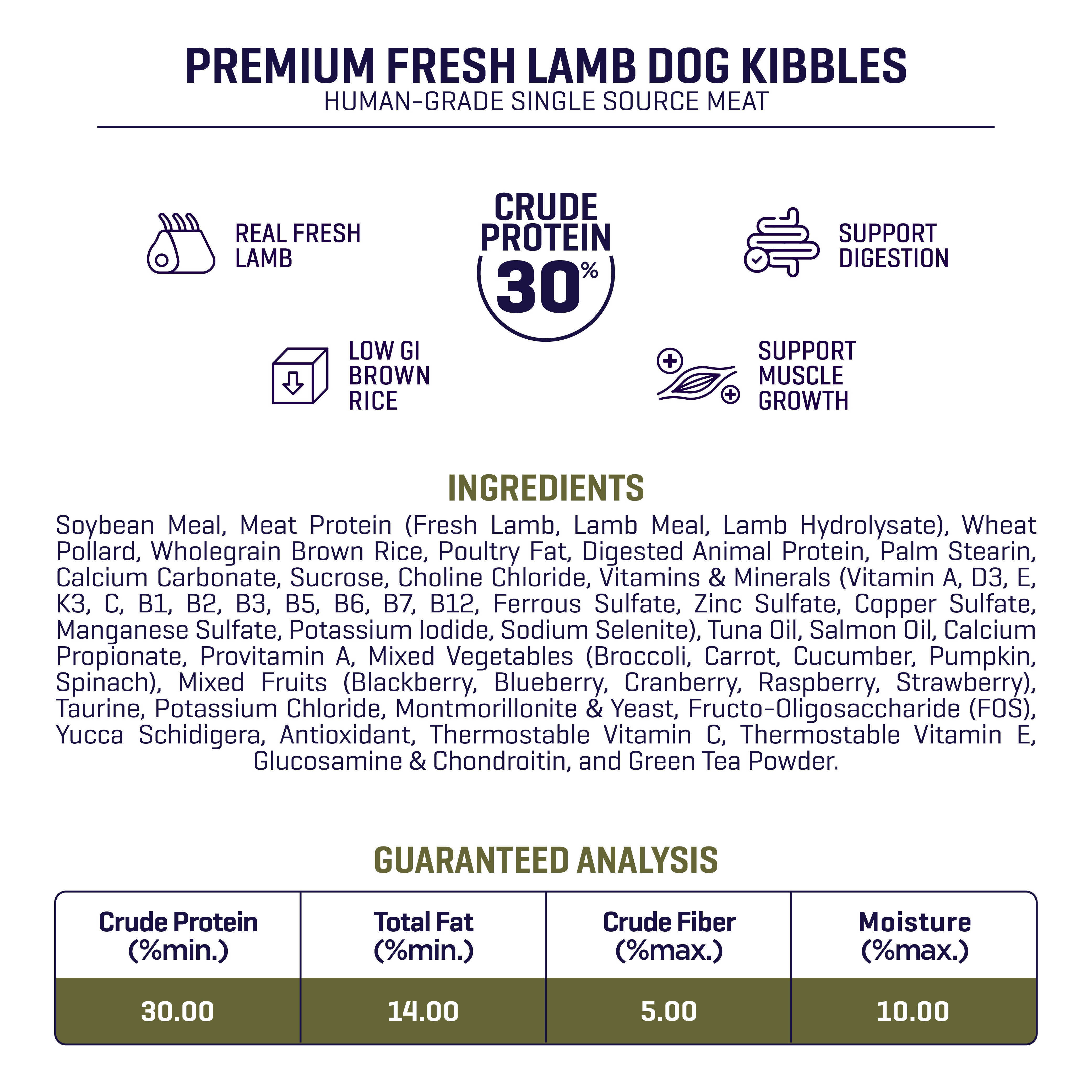 Fresh Series Human-Grade Aussie Lamb Dog Food (3KG)