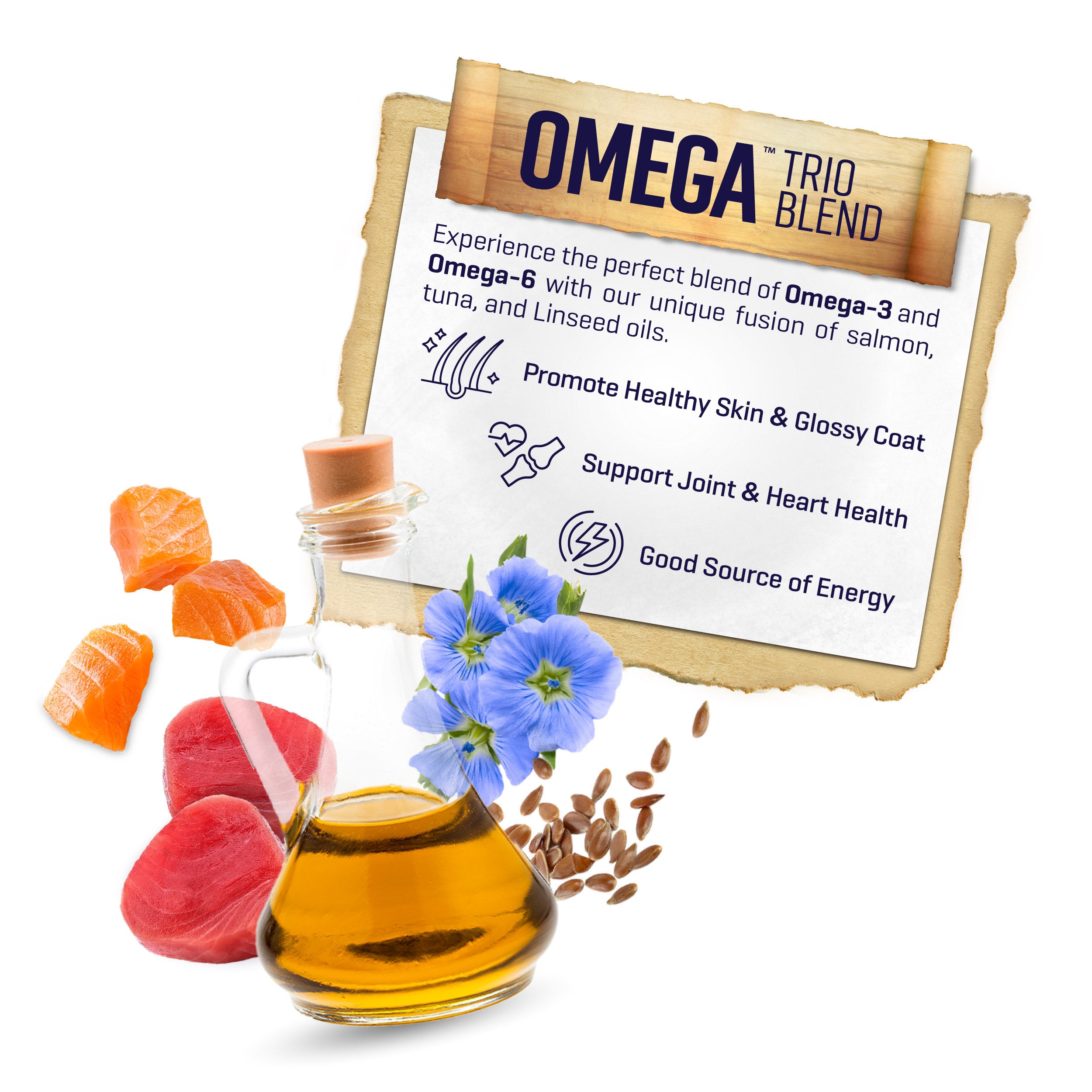 Raw 5 Series Grassland Bounty Dog Food (3KG)