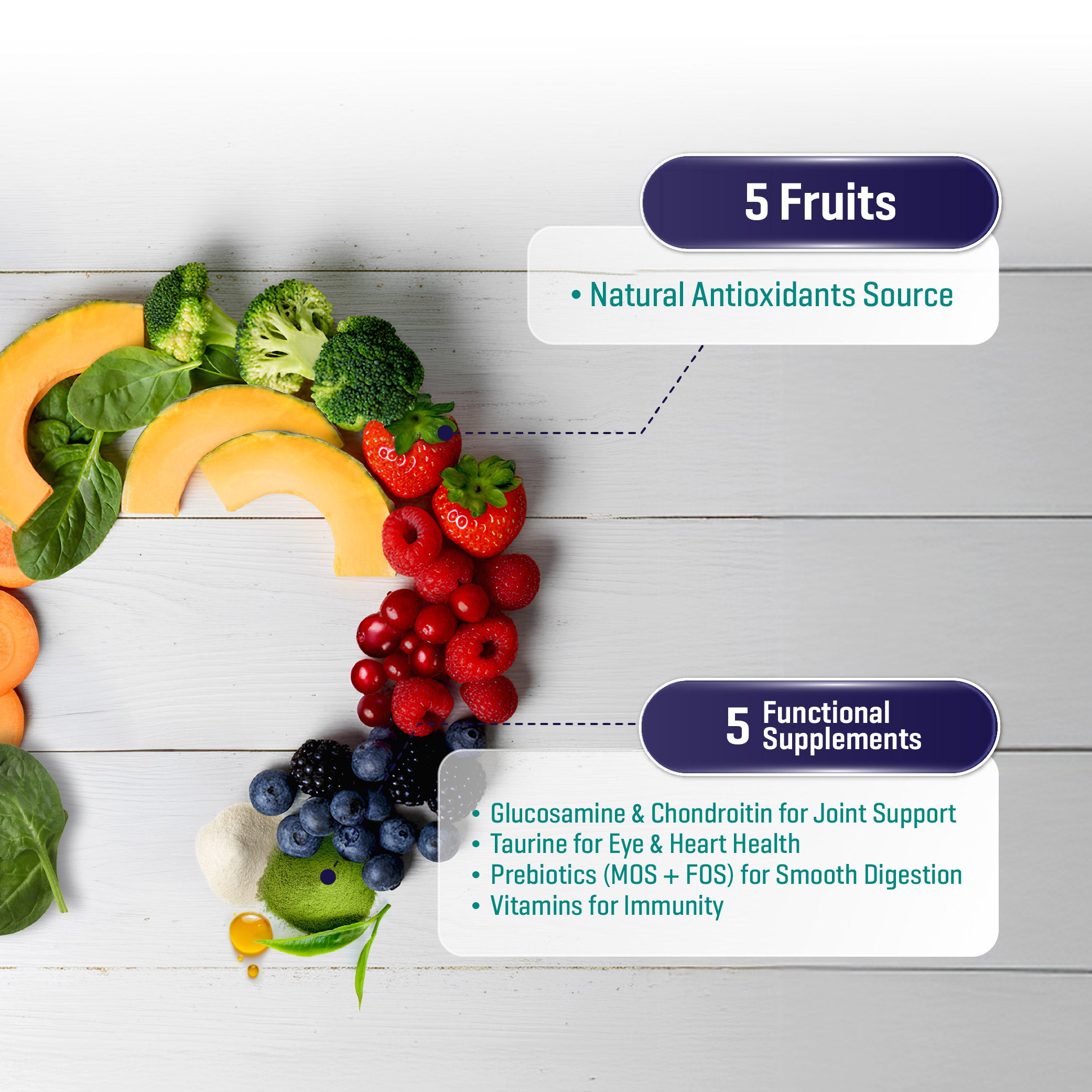 Raw 5 Series Grassland Bounty Dog Food (3KG)