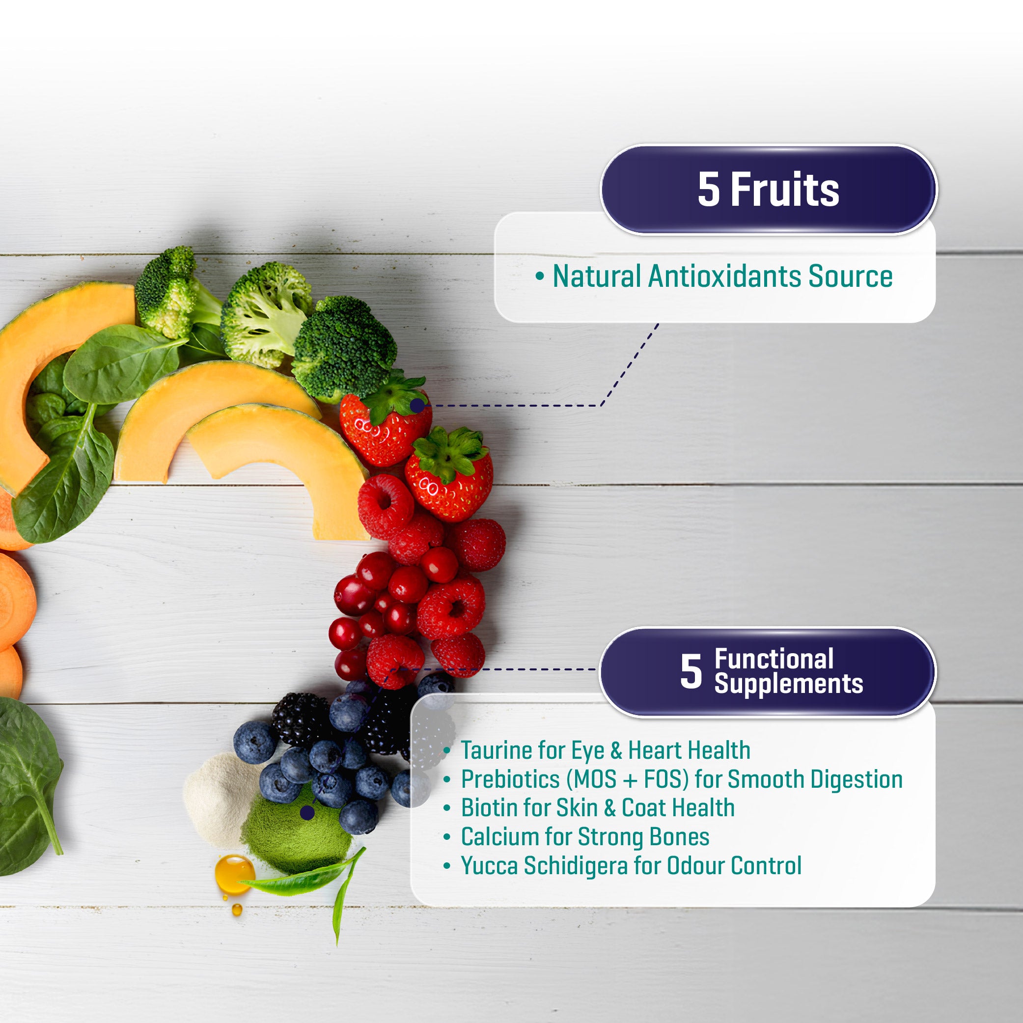 [TRIAL PACK] Raw 5 Series Country Medley Cat Food (300G)