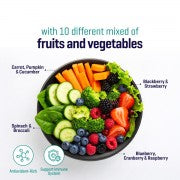 [Christmas Deal] SIMPLE x Delizios Fresh Lamb Cat Food Tasty Bundle