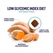 [Christmas Deal] SIMPLE x ProBalance Gourmet Series Chicken & Turkey Grain-Free Chicken Dog Food Bundle