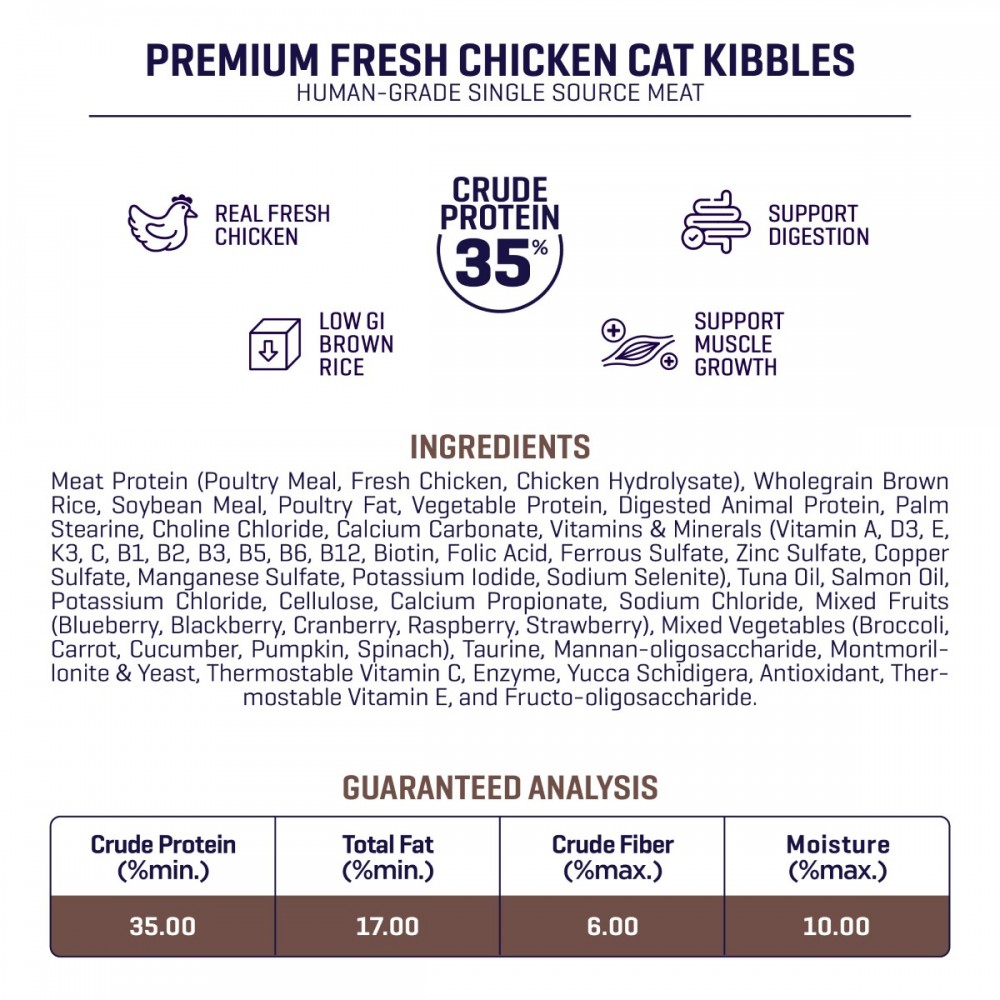 Fresh Human-Grade Chicken Cat Food (2.7KG)