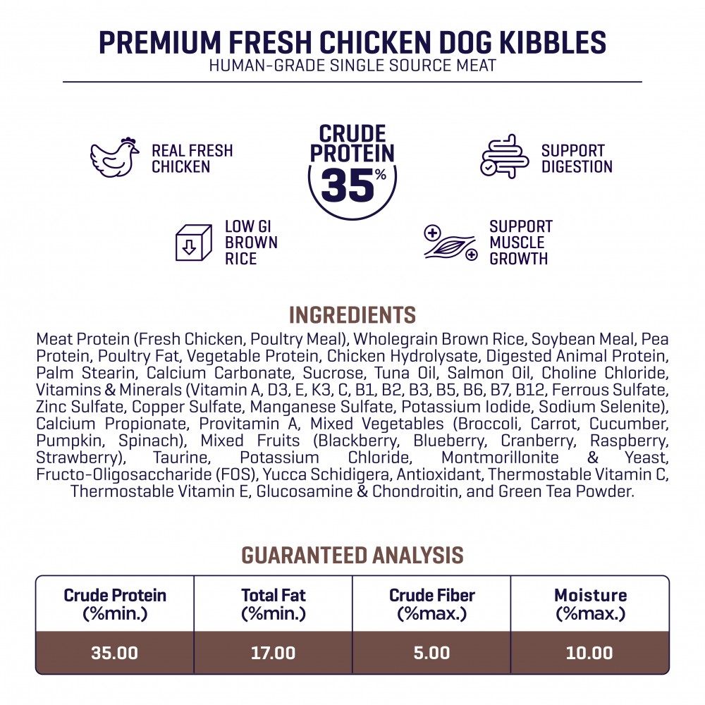 [Trial Pack] Fresh Human-Grade Chicken Dog Food (300G) 