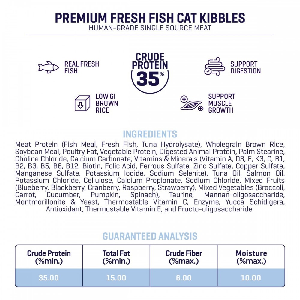 Fresh Human-Grade Fish Cat Food (2.7KG)