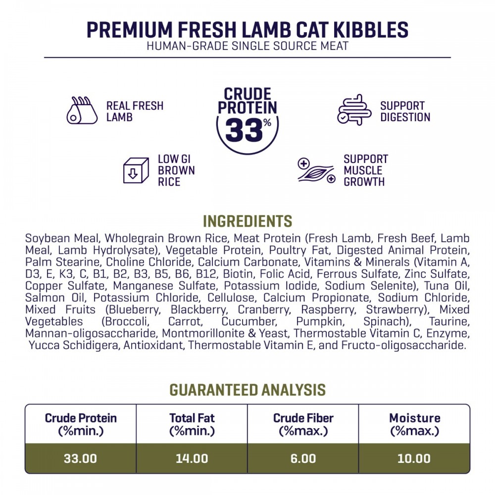 Fresh Human-Grade Aussie Lamb Cat Food (2.7KG)