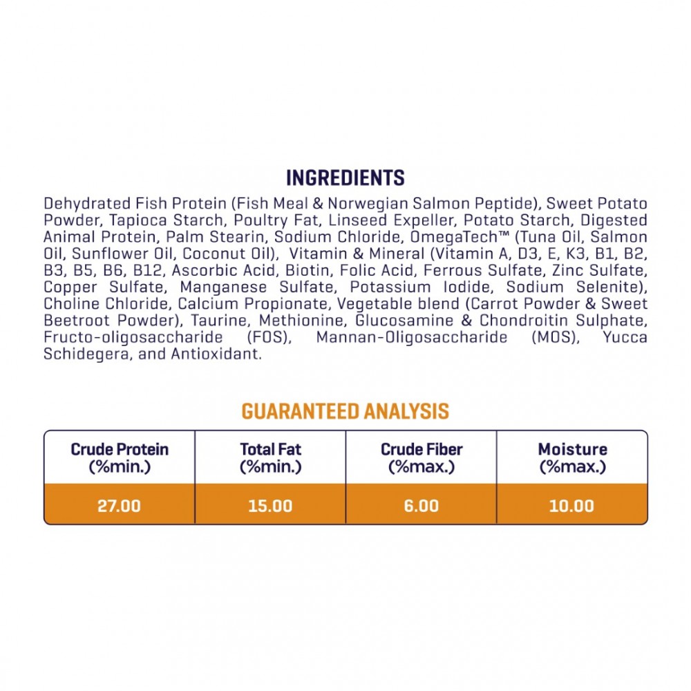 Grain-Free Norwegian Salmon Dog Food (3KG)